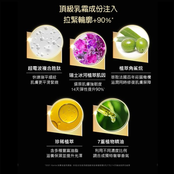 (買1送1) DR.WU 超逆齡修復精華霜50ml  (下單1=2件)