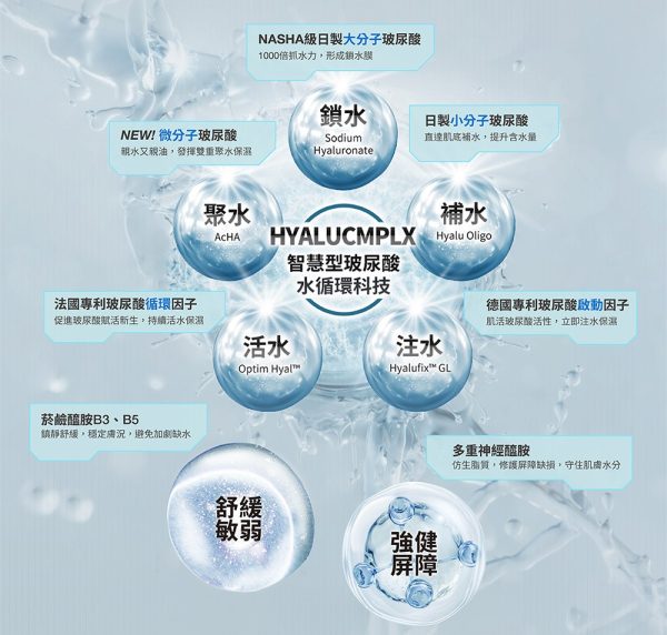 DR.WU 玻尿酸保濕精華化妝水500ML(重量版)