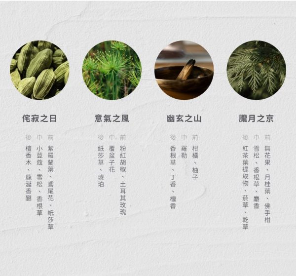 Hoi x 日京山風 香氛滋養沐浴露 新品 朧月之京3 hoi x 日京山風-香氛賦活洗髮露500ml