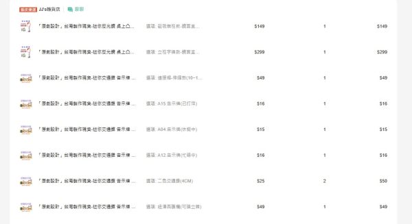 (客製報價單)  蝦皮代購  「原創設計」台灣製作現貨-迷你反光鏡 桌上凸面鏡 廣角鏡 防窺 辨公室 上班族必備 反光鏡 小廢物 辦公室擺件 客製化 (共9件商品)