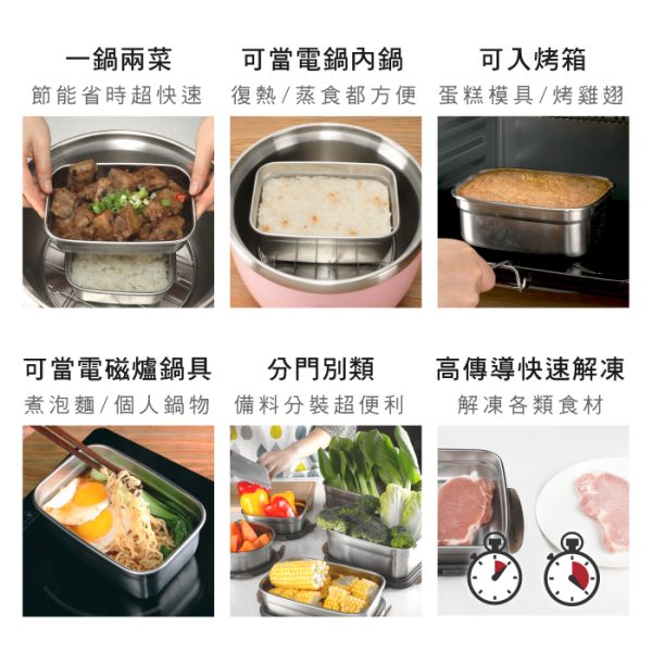 鍋寶316不鏽鋼保鮮盒4件組(800ml*1、1100ml*2、1450ml*1)