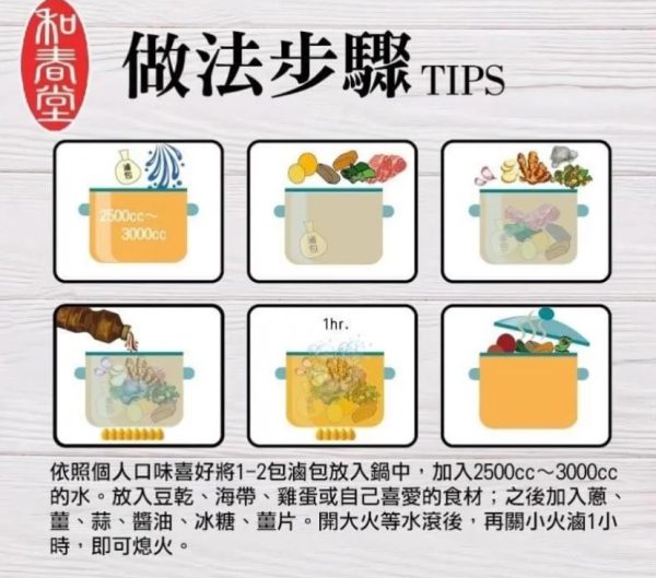 和春堂 無敵珍藏萬用滷包