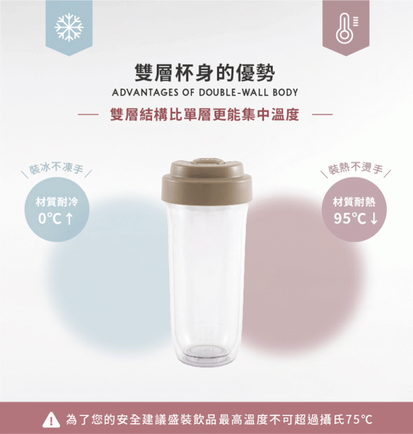 Oolab X SANRIO 小緞帶系列 可拆雙層布丁杯