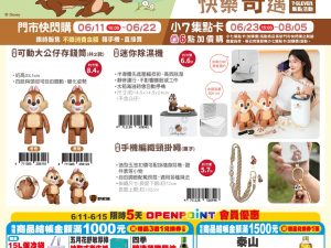(2025/06/11-08/05)CHIP N DALE 快樂奇遇系列