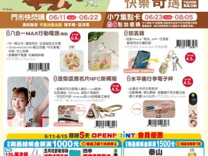 (2025/06/11-08/05)CHIP N DALE 快樂奇遇系列