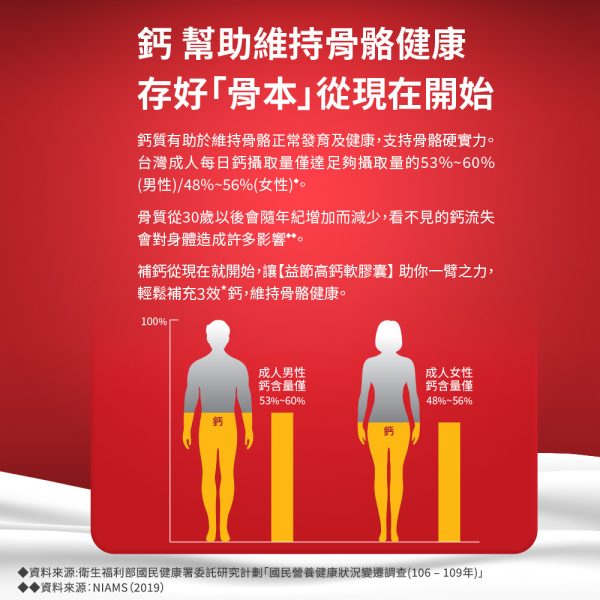 MOVE FREE 618 年中慶優惠 MoveFree益節高鈣+鎂+維生素D液態軟膠囊(90錠)*2罐