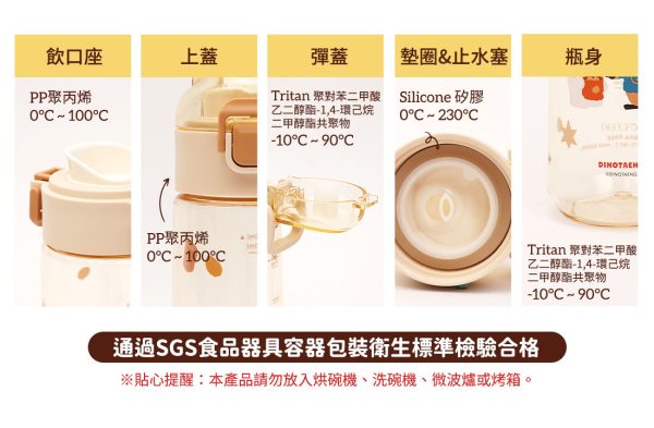 HOUSUXI X DINOTAENG 新品 校園系列 Tritan 彈蓋水瓶620ml