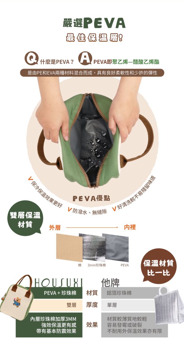 HOUSUXI X DINOTAENG 新品 校園系列 刺繡保溫餐袋