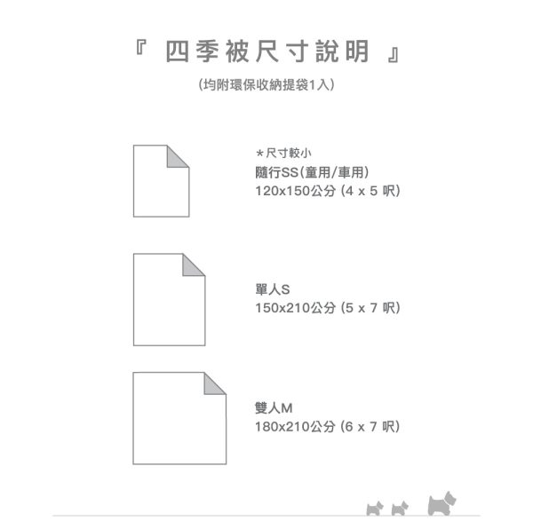 DINOTAENG X 台灣品牌Yvonne Collection 聯名家居用品系列 QUOKKA & BOBO 四季被