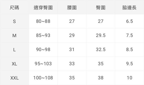 卡通系列棉質中腰內褲8入組(下單請REMARKS 標註所需款式數量)