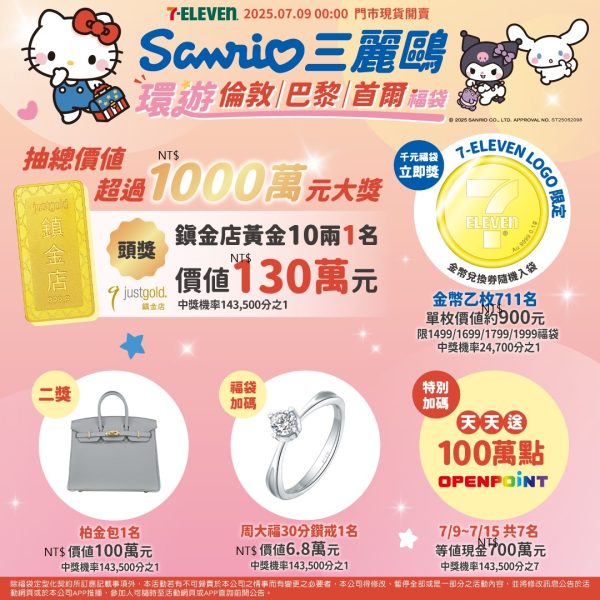 SANRIO 福袋F 美國TRAVLER‘S CHOICE 21吋前開款行李箱