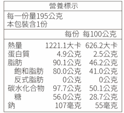 米樂 CHIIKAWA 藍星星焦糖爆米花