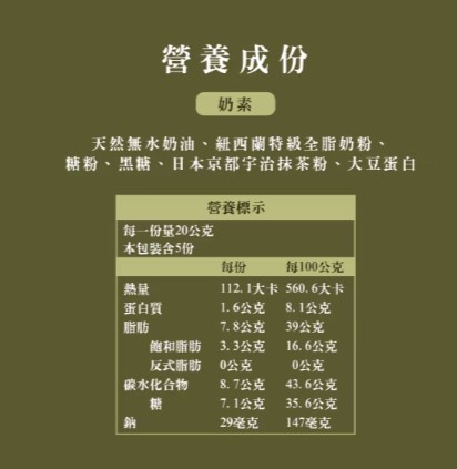 With Sweet 法式奶酥醬 (每筆訂單需至少下單3罐)