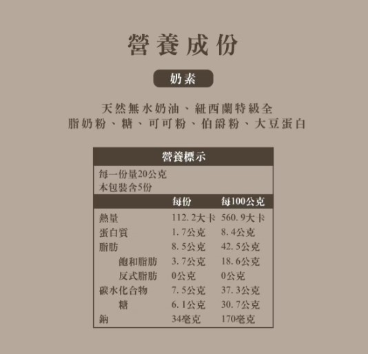 With Sweet 法式奶酥醬 (每筆訂單需至少下單3罐)
