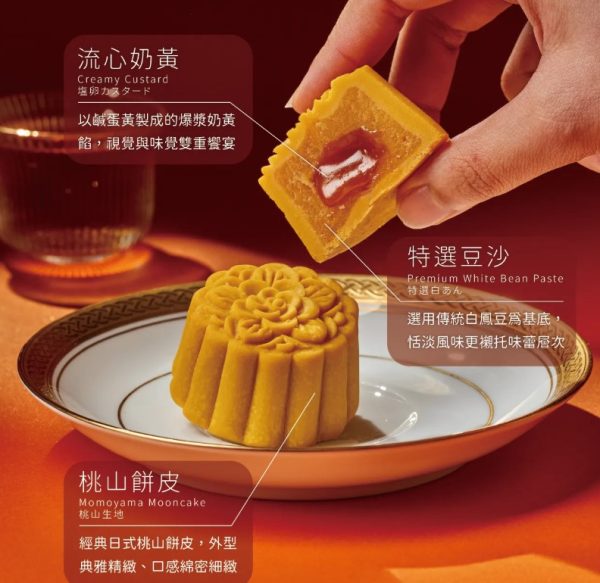 裕珍馨🥮中秋禮盒🥮 時光-桃山6入禮盒