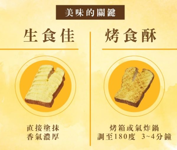 With Sweet 法式奶酥醬 (每筆訂單需至少下單3罐)