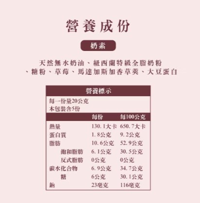 With Sweet 法式奶酥醬 (每筆訂單需至少下單3罐)
