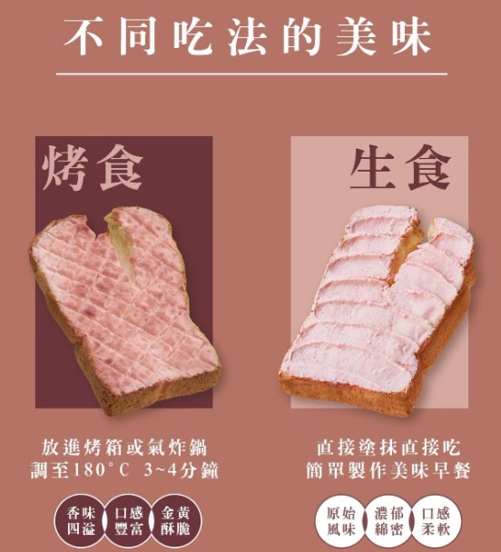 With Sweet 法式奶酥醬 (每筆訂單需至少下單3罐)