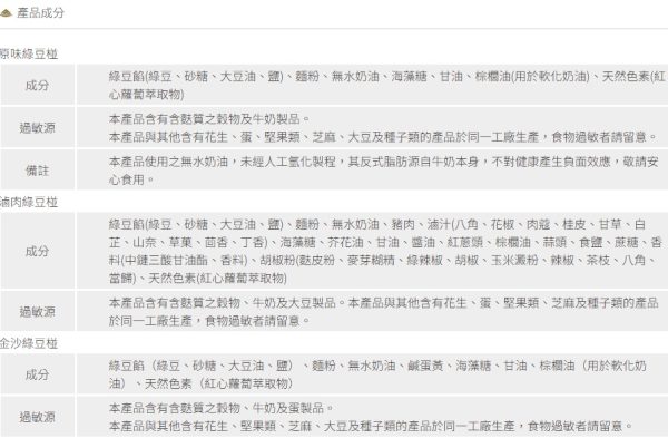 裕珍馨🥮中秋禮盒🥮綜合綠豆椪9入禮盒