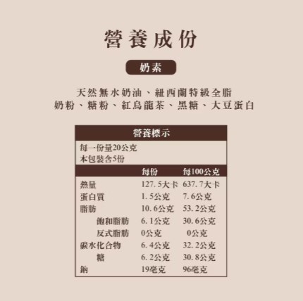 With Sweet 法式奶酥醬 (每筆訂單需至少下單3罐)