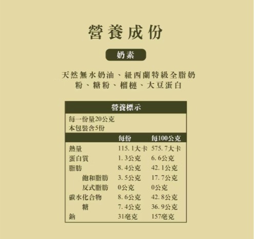 With Sweet 法式奶酥醬 (每筆訂單需至少下單3罐)