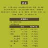 With Sweet 法式奶酥醬 (每筆訂單需至少下單3罐)