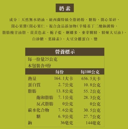With Sweet 法式奶酥醬 (每筆訂單需至少下單3罐)