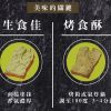 With Sweet 法式奶酥醬 (每筆訂單需至少下單3罐)