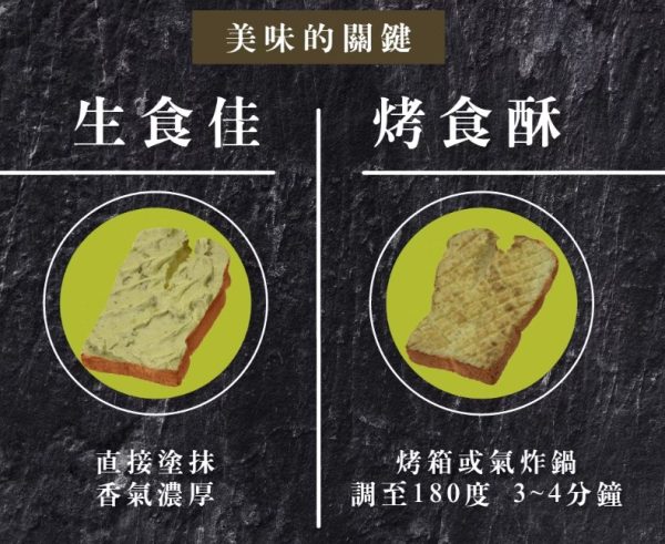 With Sweet 法式奶酥醬 (每筆訂單需至少下單3罐)