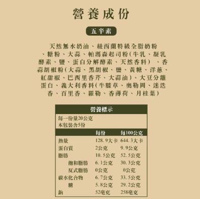 With Sweet 法式奶酥醬 (每筆訂單需至少下單3罐)