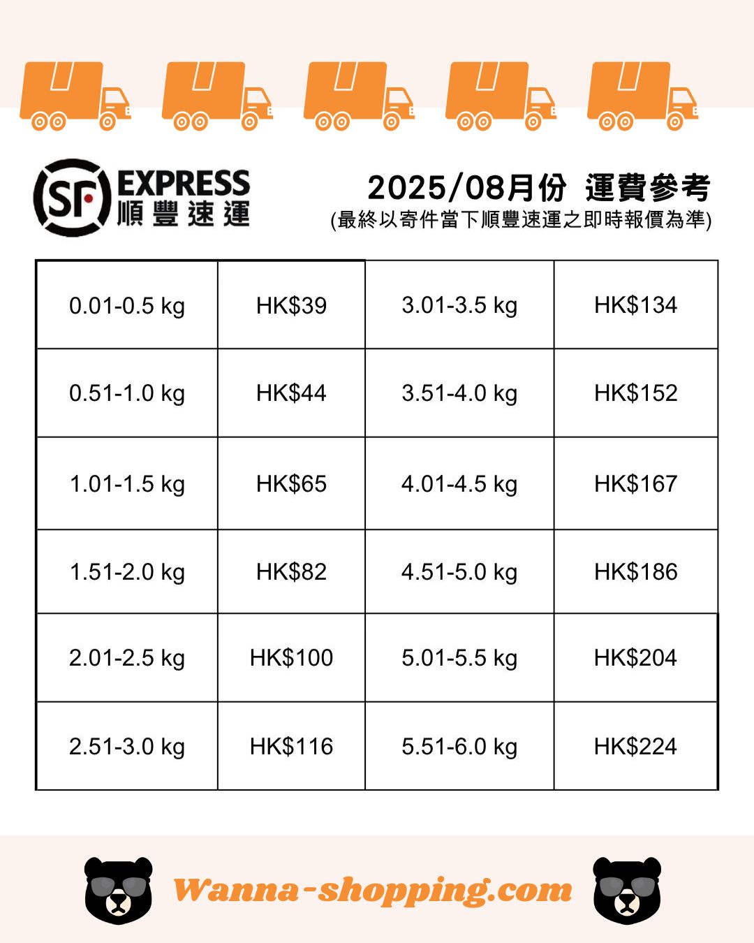 運費 運費