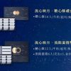 🥮2025中秋禮盒🥮盧琴樹中秋禮盒 限時早鳥85折優惠 流心映月．流餡蛋捲雙饗禮盒📌預計出貨日：2025/09/22-26