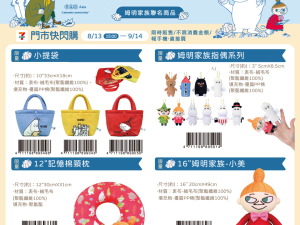 (2025/08/13-09/14) MOOMIN 聯名商品系列