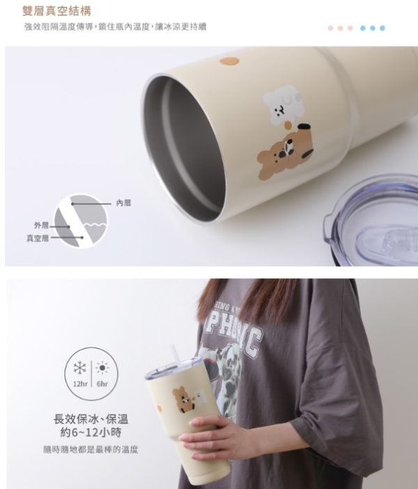 DINOTAENG x Norns新品 DINOTAENG 萌趣輕旅行3件組