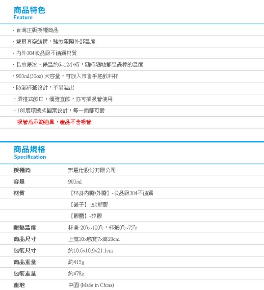 DINOTAENG x Norns新品 DINOTAENG 萌趣輕旅行3件組
