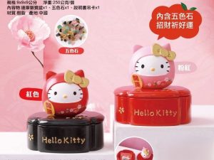 Hello Kitky 達摩開運聚寶盆