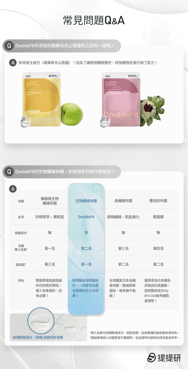 TTM 【大地祭限定系列｜玫好相遇】超限量！玫好相遇基礎組