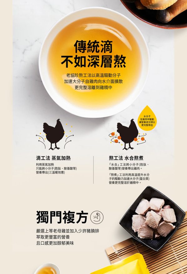 571136748_24986820564307776_600330454529522857_n 老協珍 熬雞精/暖薑熬雞精箱購 常溫/60入 環境友善組