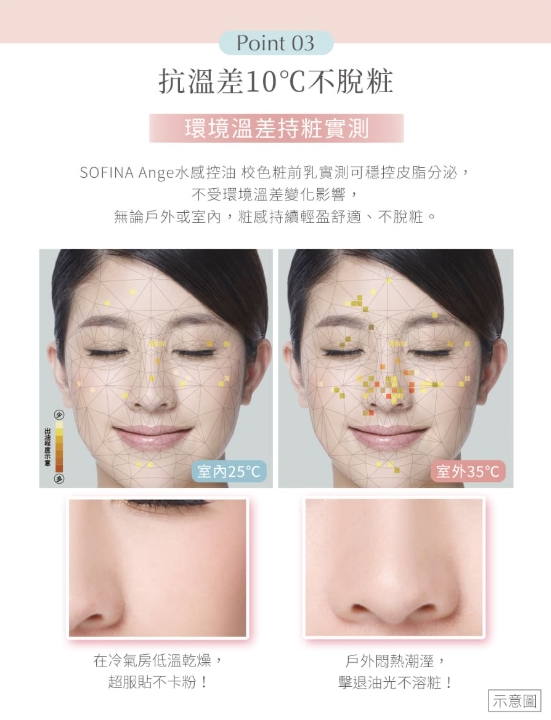 SOFINA Ange 水感控油 校色妝前乳7 SOFINA 新品 SOFINA Ange 水感控油 校色妝前乳