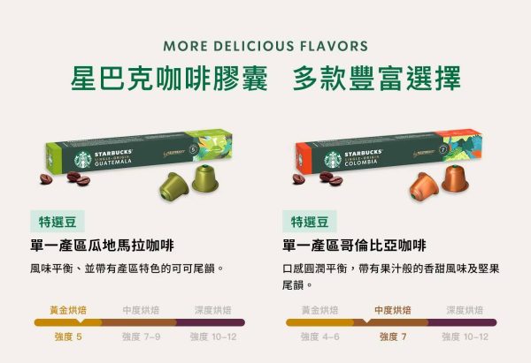 STARCBUCKS 新品 季節限定 膠囊咖啡 組合11 STARCBUCKS 新品 季節限定 膠囊咖啡 組合 60顆(太妃核果風味.派克市場咖啡.家常美式咖啡)