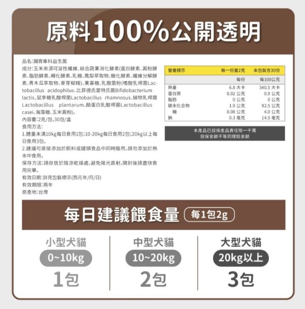 🌟雙11限時優惠 🌟毛孩時代 保健系列 雙11限時優惠 腸胃專科益生菌30入(2025/11/10 20:00截單)