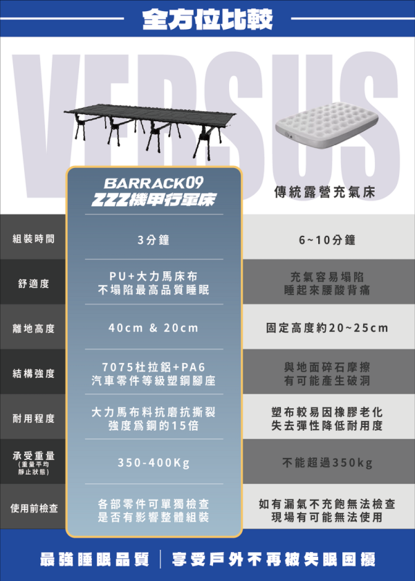 Barrack09 ZZZ機甲行軍床2 【預購】Barrack09 ZZZ機甲行軍床