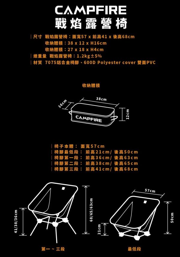 GODZILLA 哥吉拉 戰焰露營椅 聯名款4 【預購】CAMPFIRE X GODZILLA 聯名系列 GODZILLA 哥吉拉 戰焰露營椅 聯名款