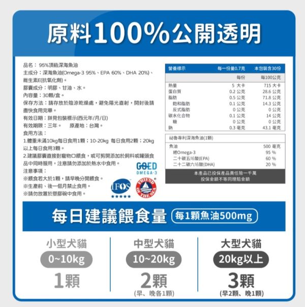 🌟雙11限時優惠 🌟毛孩時代 保健系列 雙11限時優惠 (2025/11/10 20:00截單)
