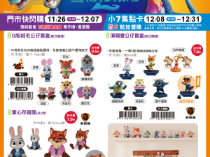 電商代購模版 (3) (2025/11/26- 2025/12/31) 《動物方城市2》可愛週邊