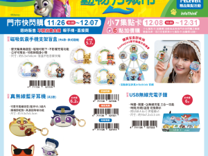 電商代購模版 (4) (2025/11/26- 2025/12/31) 《動物方城市2》可愛週邊